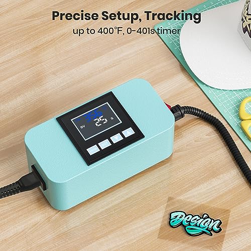 JESIMAIK Hat Press, Heat Press Machine for Caps & Patches, Heat Resistant Glove&Pad Included, Metal Body, Curved Heating Plate, No Crease, Temperature&Timer Control, Mini Easy Hat Press - Lake Blue