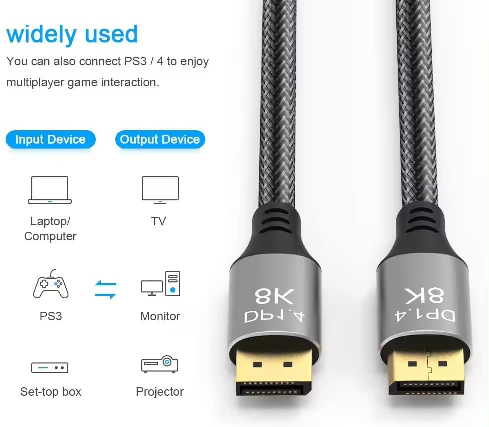 CABLEDECONN 8K Displayport 1.4 Cable 3ft/2pcs, 8K@120Hz 4K@240Hz, 32.4Gbps DP to DP Cable, Braided Display Port Cord HDCP 2.2, DSC1.2, 3D, eARC, Connecting Computer, HDTVs, Monitors, Graphics, PC