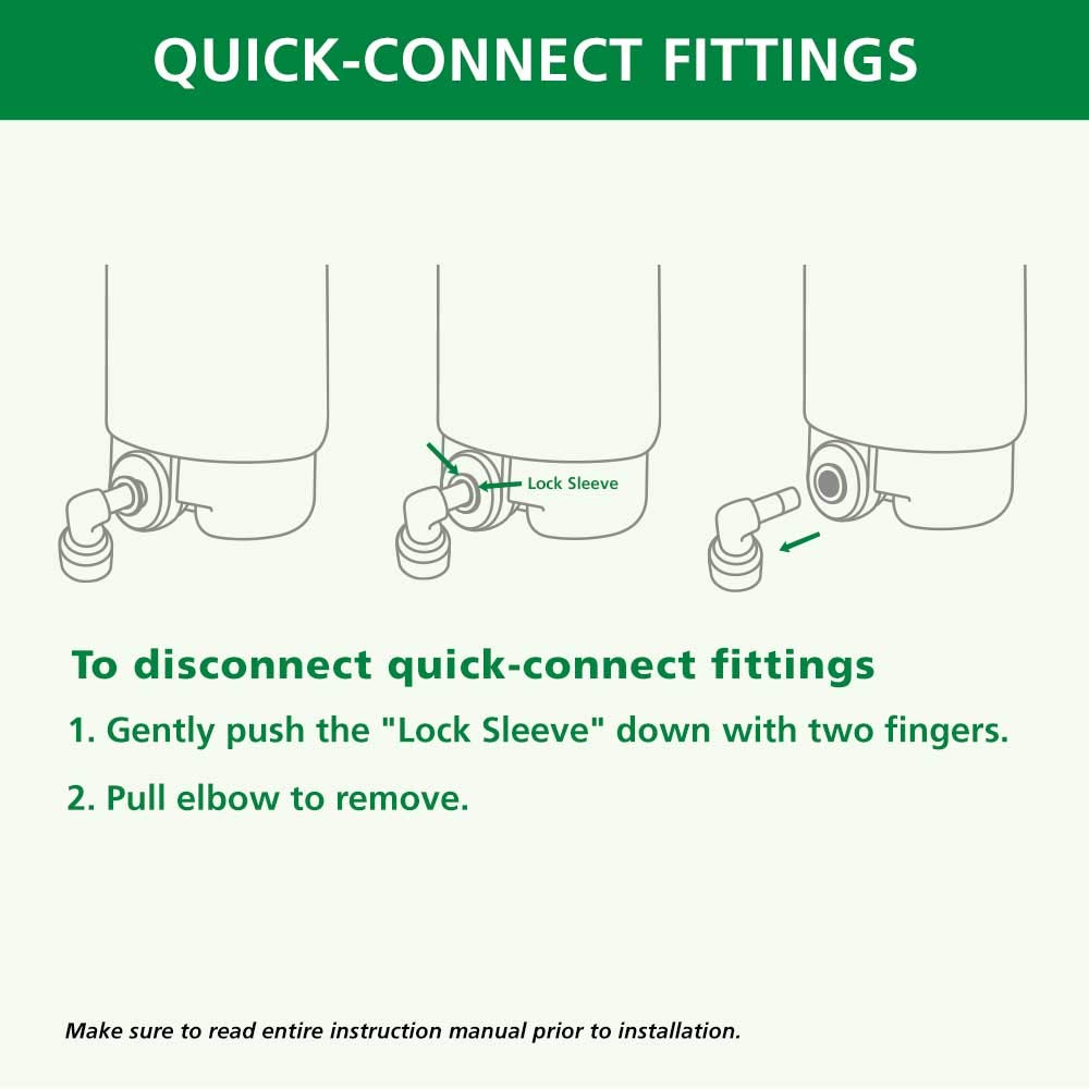 AO Smith Membrane & Remineralizer Replacements