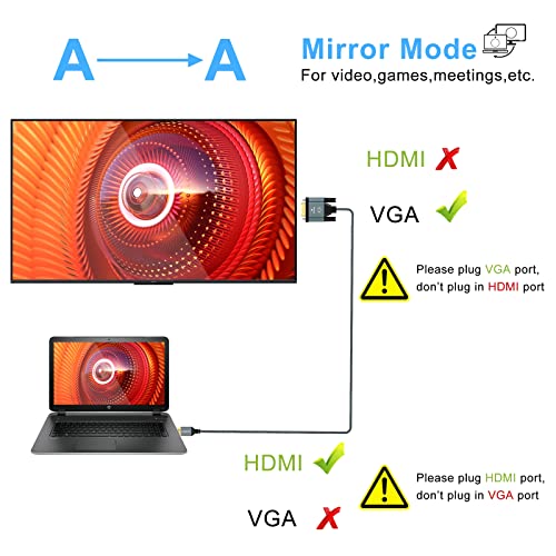 Twozoh HDMI to VGA Cable 3.3FT. Aluminum Alloy Shell Nylon Braided & Gold-Plated Support 1080P/60HZ