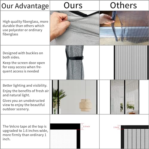 CHIYUNS Magnetic Screen Door Mesh 50 x 81.6 Inch, Fit Door Size 48 x 80 Inch, Reversible Left Right Side Opening, Grey Fiberglass Door Screen Magnetic Closure, Self Sealing, Keep Bugs Out