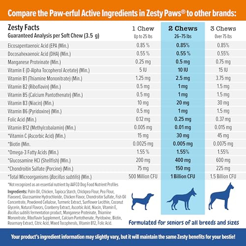 Zesty Paws Multivitamin Treats for Dogs - Glucosamine Chondroitin for Joint Support + Digestive Enzymes & Probiotics - Grain Free Dog Vitamin for Skin & Coat + Immune Health Chicken - Advanced - 90ct