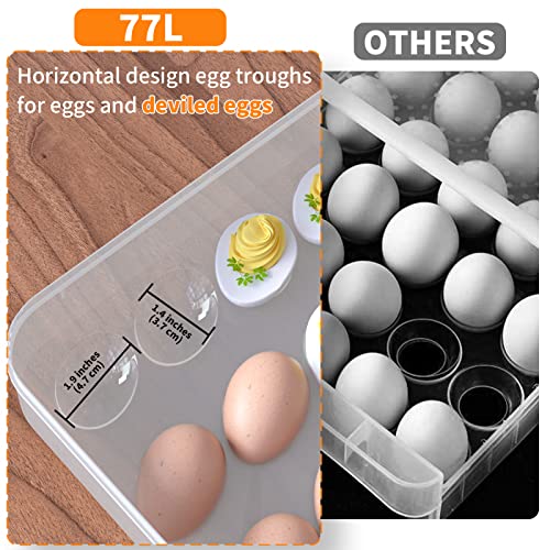 77L Deviled Egg Containers with Lid, (Set of 2), Plastic Deviled Egg Carrier Tray for 60 Eggs, Clear Storage Egg Holder for Refrigerator, Fridge Stackable Countertop Portable Egg Dispenser