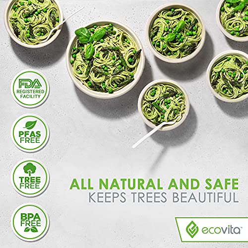 Ecovita 100% Compostable Paper Plates [7 in.] – 150 Disposable Plates Eco Friendly Sturdy Tree Free Liquid and Heat Resistant Alternative to Plastic or Paper Plates