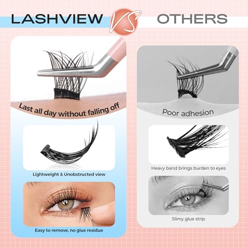 LASHVIEW Self Adhesive Eyelashes,D Curl Press On Lash Clusters Kit Pre Glued Eyelash Clusters with Applicator,No Glue No Remover Needed DIY Lash Extension Kit 10-16mm (N01 60Pcs)
