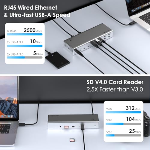 WAVLINK Thunderbolt 4 Dock with 100W Charging, 15-in-1 Thunderbolt 4 Displaylink Docking Station Support Quad 4K@60Hz(DP/HDMI) Monitors,3 Thunderbolt 4 Ports, 2.5G Ethernet, USB C, SD 4.0 Card Reader