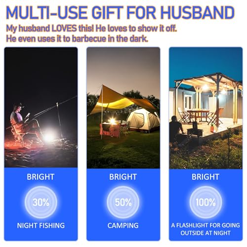 Neporal LITE Emergency Rechargeable Light Bulbs A19, Light Up to 48 hrs, Battery Operated Light Bulb, 5000K E26 LED Bulb, Emergency Lights for Home Power Failure (Daylight-2PK, 12, Watts)