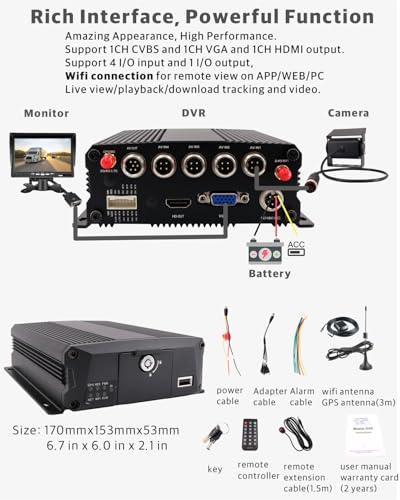 JOINLGO (1TB SSD Included) 4-CH GPS WiFi 1080P Vehicle Truck DVR Black Box Video Recorder Kit Live View on Phone/Web with 4pcs Waterproof IR Metal Car Camera Motion Detection for Fleet/RV/Bus