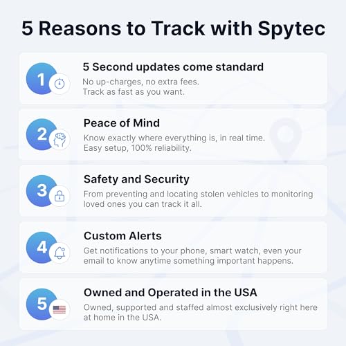 Spytec GPS Mini GPS Smart Tracker for Vehicles, Cars, Trucks, Loved Ones, GPS Tracker Device for Kids & Weatherproof Magnetic Case, Unlimited Updates, Worldwide Real-Time GPS Tracking, USA Made Tech
