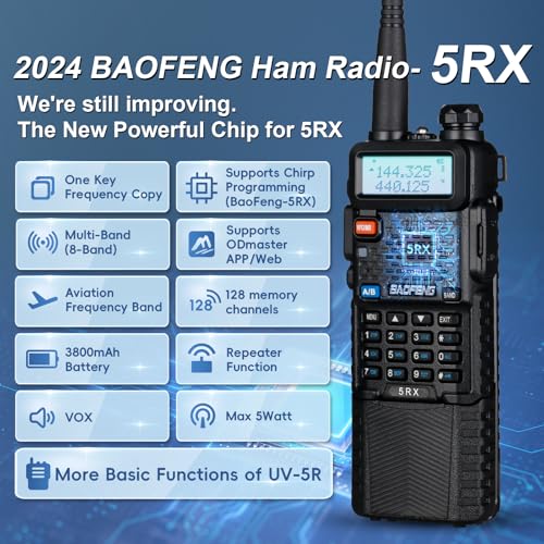 BAOFENG 5RX Ham Radio Handheld, 8-Band Receiving, Air Band, Frequency Copy, 3800mAh Rechargeable Walkie Talkies Two Way Radio with Earpiece,771 Long Range Antanna(Upgraded of UV-5R)-2Pack Full Kit