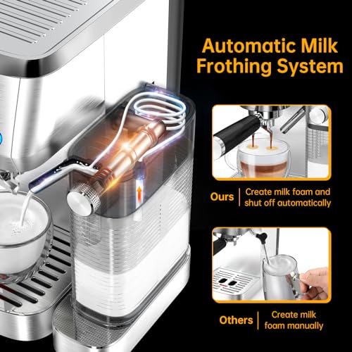 Espresso Machine 20 Bar, Cappuccino Machine for Home with 2.0 Long Life Automatic Milk Tank, Espresso Maker with Milk Frother, Stainless Steel-Mattino Pro