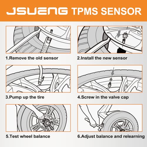 Jsueng TPMS Sensor GM, 1-Pack Tire Pressure Monitor Sensors Compatible with Buick Cadillac Chevy Silverado GMC Pontiac Saturn Suzuki Hummer Saab Replace#13586335 13598771 13598772