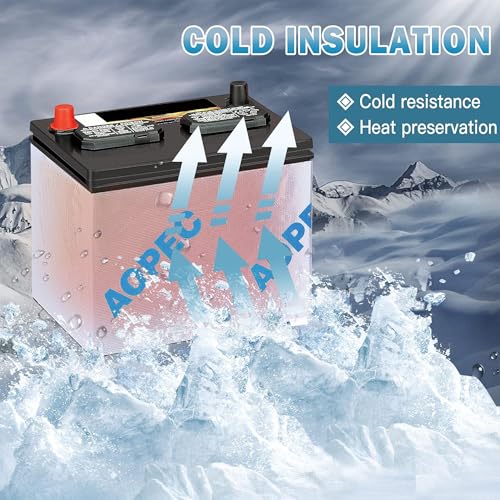 AOPEC Battery Insulation Kit (Fits Most Top And Side Mount Batteries, 40"x7") 1pc
