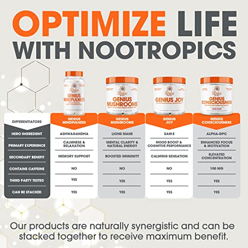 Genius Mushroom Supplement - Lions Mane, Cordyceps, Reishi - Brain Nootropic for Energy, Focus, Overall Wellness, & Immune Support, - 90 Veggie Pills