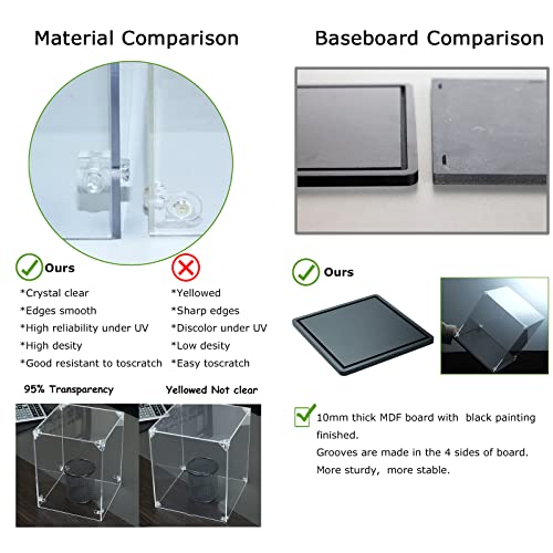 Gemutlich Acrylic Display Case 8x8x12 inch - 3mm Thick Acrylic Display Box with Black Wooden Base, Assemble Dustproof Showcase Clear Display Case for Collectibles Figures Lego Helmet Doll Toys Models