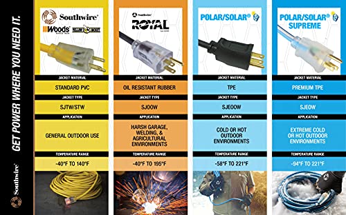 Yellow Jacket Extra Heavy Duty Extension Cord, 50Ft, 10 Gauge, 3 Conductor, Lighted End, Weather Resistant, SJTW, Yellow, 2991