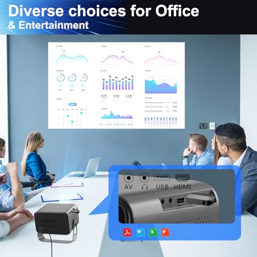 [Auto Focus/Keystone]HIPPUS Projector with WiFi 6 and Bluetooth, Projector 1080P Native 500 ANSI,Object Avoidance, and Screen Adaption, Projector Compatible with iOS/Android（Grey）