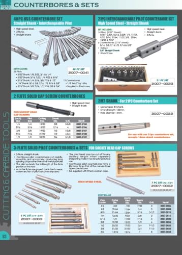 HHIP 2007-0051 High-Speed Steel 3 Flute Straight Shank Solid Pilot Counterbore, M3 x 3.4mm