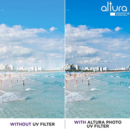 Altura Photo 40.5MM Lens Filter Kit - Includes 40.5MM ND Filter, 40.5MM Polarizer Filter, 40.5MM UV Filter - UV, CPL Polarizing Filter, Neutral Density for Camera Lens + Lens Filter Case