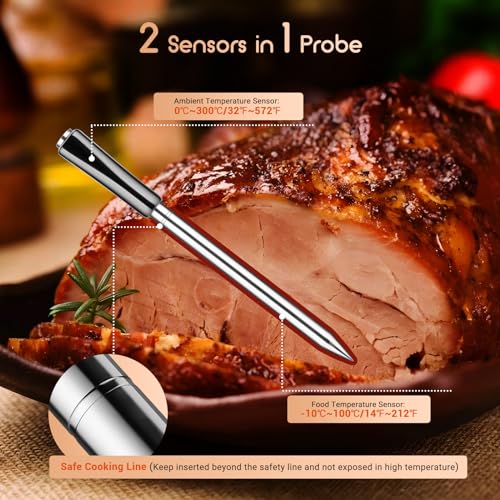 INKBIRD Wireless Meat Thermometer INT-11X-B, Bluetooth Meat Thermometer for Grilling and Smoking, App Remote Control, IP67 Waterproof, 25 Hours of Continuous Cooking, Stylish Gift for Men Women