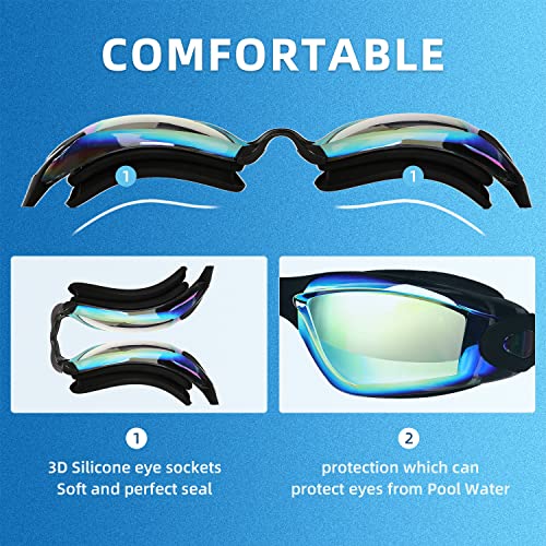 LOCONHA Swim Goggles, 2 Pack Swimming Goggles Anti Fog No Leaking For Adult Women Men Youth