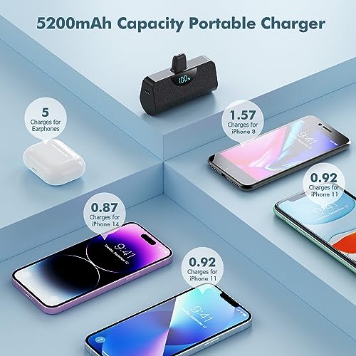 Mini Portable Charger Power Bank for iPhone, 5200mAh External Battery Charging Bank, 20W PD Fast Charging Battery Pack Portable Phone Charger for iPhone 14 Pro Max/14/13/12/11/XR/X/8/7/6/SE Series