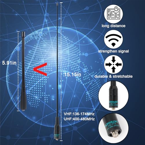 BAOFENG 5RX Ham Radio Handheld, 8-Band Receiving, Air Band, Frequency Copy, 3800mAh Rechargeable Walkie Talkies Two Way Radio with Earpiece,771 Long Range Antanna(Upgraded of UV-5R)-2Pack Full Kit