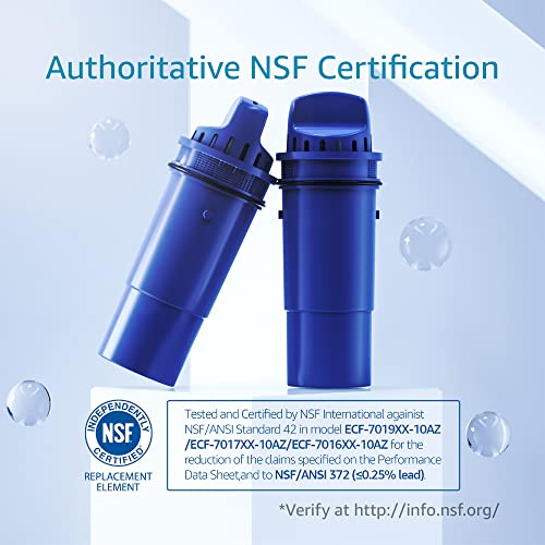 AQUA CREST NSF Certified Pitcher Water Filter, Replacement for Pur® Pitchers and Dispensers PPT700W, CR-1100C and PPF951K Water Filter (Pack of 3)