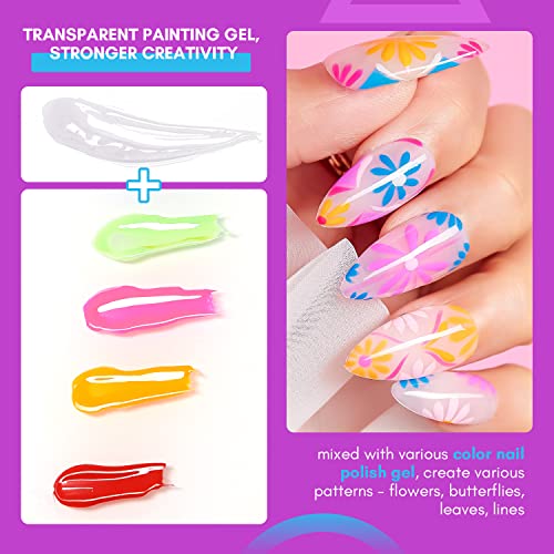 Makartt 3D Painting Gel 2pcs Clear Nail Gel For Nails Art Chrome Nail Powder No Wipe UV Gel for Gel Nail Polish Micro 3D Sculpting Gel For Nail Art 3D Carving Drawing Gel at Home & Salon DIY