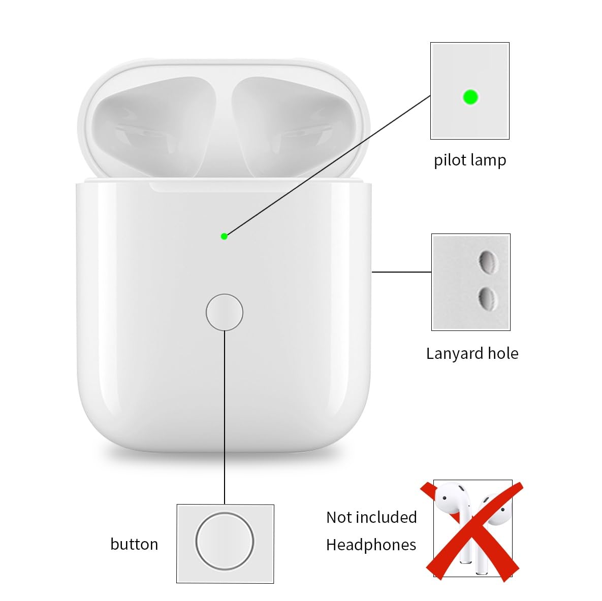 Replacement AirPod Charging Case Compatible with AirPods 1st 2nd Generation Wireless Charging case Bluetooth Pairing Sync Button (No Earbuds)