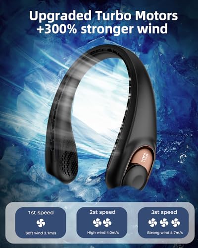 Neck Fan, Personal Fan with LED Display, USB-C Rechargeable, 5200mAh-Battery, 3-Speed Adjustment & Whisper-Quiet Operation, Perfect for Home, Travel, Sports