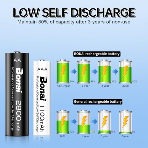 BONAI Rechargeable AA AAA Batteries with Charger, 16-Pack 1.2V NiMH High-Capacity AA (2800mAh) & AAA (1100mAh) Batteries with 16-Bay Smart Battery Charger, Fast Charging & Intelligent Detection