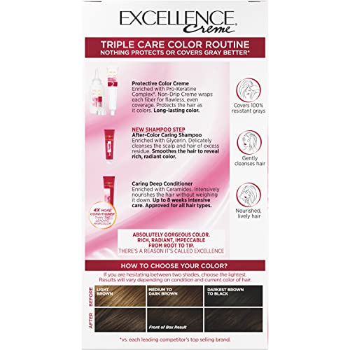 L'Oreal Paris Excellence Creme Permanent Hair Color, 4 Dark Brown, 100 percent Gray Coverage Hair Dye, Pack of 1