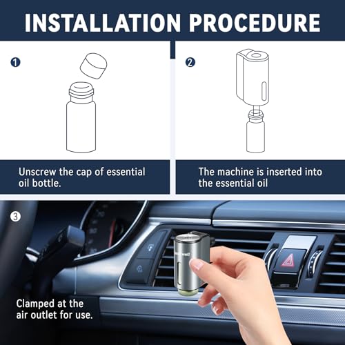 FeatWell Car Aromatherapy/Fragrance car Air fresheners/Humidifier Essential Oil Diffuser for Vehicle (Black)