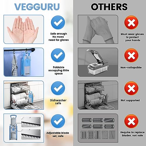 VEGGURU Safer Mandoline Food Slicer, Thickness Adjustable Vegetable Chopper, Onion Chopper Potato Slicer Tomato Cutter Dicer, Multifunctional Kithcen Food Fruit Chopper