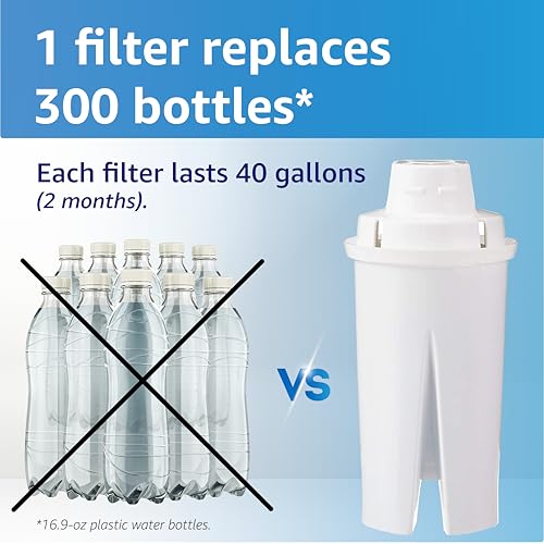 Amazon Basics Water Filter Pitcher for Fridge - 10-Cup Water Pitcher with Filter Compatible to Brita Water Pitchers & Dispensers for Clean, Crisp Water, WQA and NSF Certified, Made in Europe