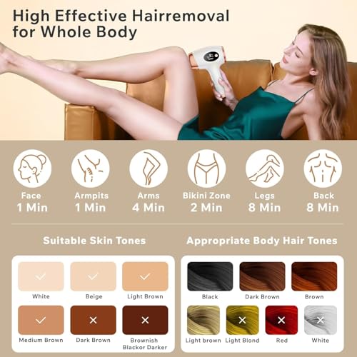 Aopvui Laser Hair Removal Device for Women and Men, 3-in-1 Upgraded 999,900+ Flashes at-Home IPL Hair Removal Device, Laser Hair Removal with 2 Mode 9 Energy Levels