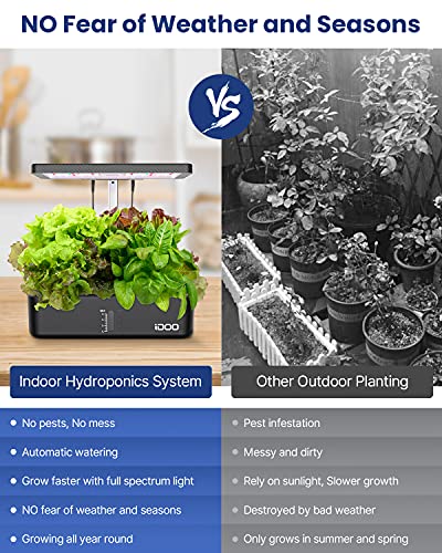 iDOO Hydroponics Growing System Kit 12Pods, Birthday Gifts for Mom Women, Herb Garden Indoor with LED Grow Light for Home, Built-in Fan, Auto-Timer, Adjustable Height Up to 11.3", 12Pods Kit-Black