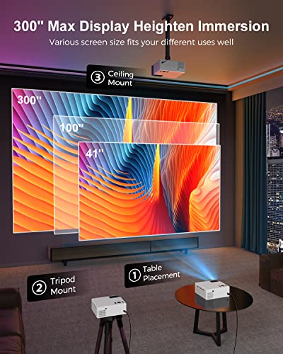 FUDONI Projector with WiFi and Bluetooth, Outdoor Portable 4K Support Projector 18000L HD 1080P Max 300" Display Zoom, Movie Video Home Theater Projector Compatible with HDMI/USB/Phone/Laptop/TV Stick