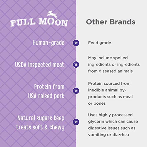 Full Moon Natural Cut Pork Jerky Healthy All Natural Dog Treats Human Grade Grain Free 10 oz