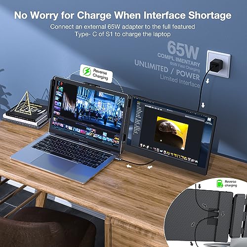 Kwumsy L1 Portable Monitor for Laptop, 12.3" IPS FHD High Brightness 600CD/㎡Gaming Monitor with Foldable Kickstand/Dual Speakers, Travel Touch Screen Monitor for Windows Mac PC Laptop Phone PS5/Switch