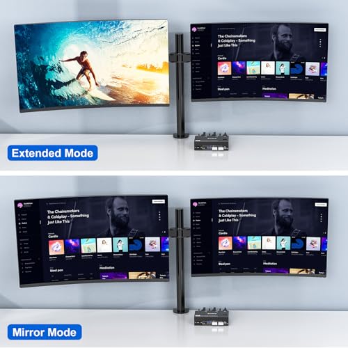 8K HDMI KVM Switch 2 Monitors 2 Computers 8K@60Hz 4K@144Hz, Camgeet Dual Monitor KVM Switch with 4 USB 3.0 Hub for Keyboard Mouse Printer,Wired Remote,12V Power Adapter and USB Cables Included