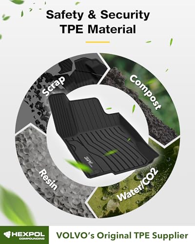 3W Floor Mats & Cargo Liner for Mercedes Benz GLE 2020-2024, TPE All Weather Custom Fit Floor Liner & Cargo Mats 1st &2nd Rows Car Mats & Trunk Liner, Black