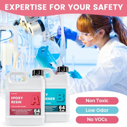 NASUBI Crystal Clear Epoxy Resin 1 Gallon Easy to Use Resin for Art, Mold, Jewelry, Tabletop, NO Bubbles, NO Odor, UV Resistant, 2 Part Casting Coating Resin for Professional Artists or Beginners