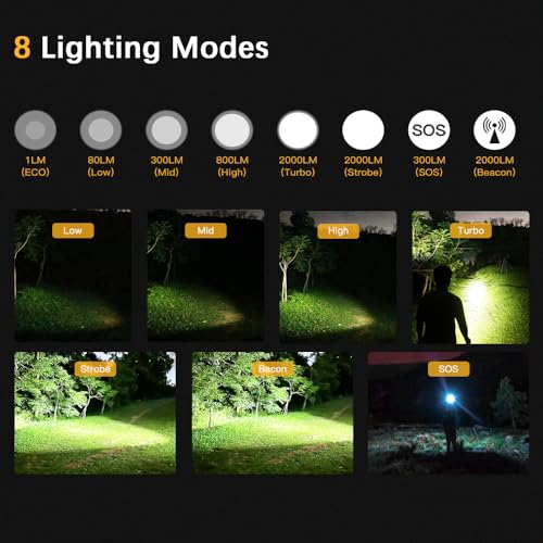 Wurkkos FC12 Tactical Flashlights High Lumens, 345M Long Range Rechargeable Flashlights, 2000Lumens Super Bright Led Flash Light,IP68 Waterproof Flashlight for Camping Hiking Fishing(Black)