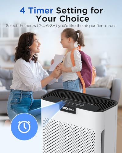 Air Purifiers for Home Large Room 2000 Ft² with Washable Filters, Fragrance Sponge, MOOKA H13 HEPA Filter Pet Air Purifier for Bedroom, Air Cleaner for Smoke Dust Pollen Pets Hair Odor, KJ190L White