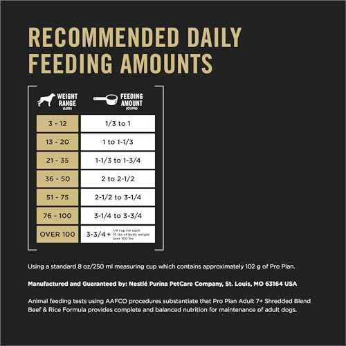 Purina Pro Plan Senior Dog Food With Probiotics for Dogs, Shredded Blend Chicken & Rice Formula - 6 lb. Bag