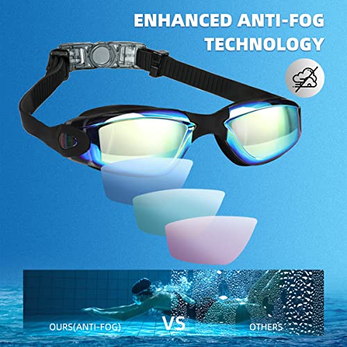 LOCONHA Swim Goggles, 2 Pack Swimming Goggles Anti Fog No Leaking For Adult Women Men Youth