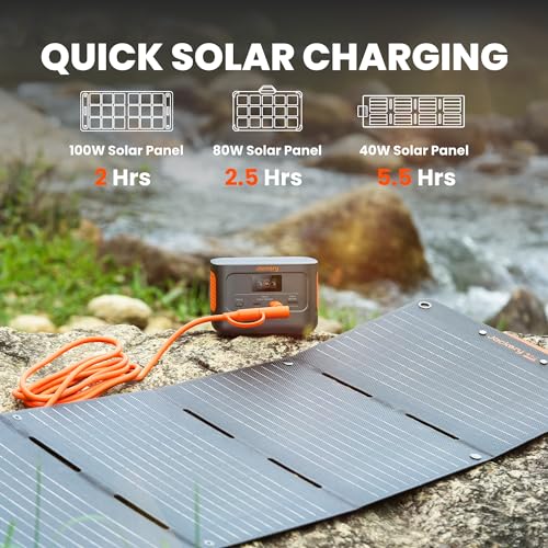 Jackery Explorer 100 Plus Power Station, 99Wh LiFePO4 Battery Power Bank, 3-Port 128W Portable Charger, PD 3.0 Fast Charge, Compatible with MacBook Pro/Air, iPhone 15/14 Series (Solar Panel Optional)