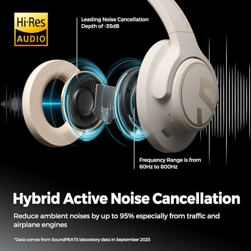 SoundPEATS Space Hybrid Active Noise Cancelling Wireless On-Ear Headphones Foldable Lightweight Over-Ear Bluetooth 5.3, Built-in Microphone, 40mm Driver, 123H Play, Multipoint Connection with ANC